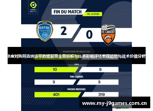B席对阵阿森纳法甲数据层面全面拆解与比赛影响评估表现趋势与战术价值分析 B席对阵阿森纳法甲数据层面全面拆解与比赛影响评估表现趋势与战术价值分析