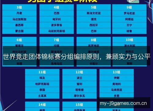 世界竞走团体锦标赛分组编排原则，兼顾实力与公平